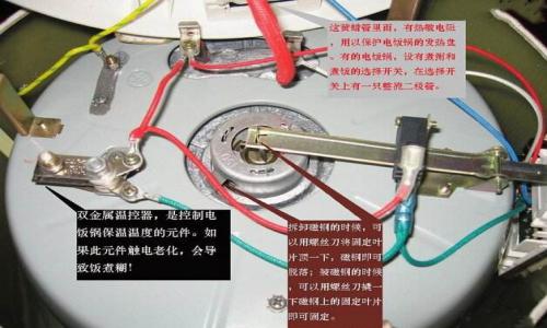 豐都縣九陽電飯煲維修電話