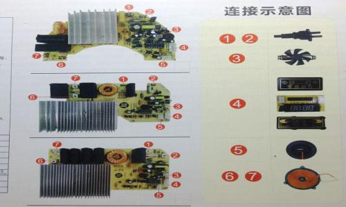 打印機打了五六頁就卡了怎么回事